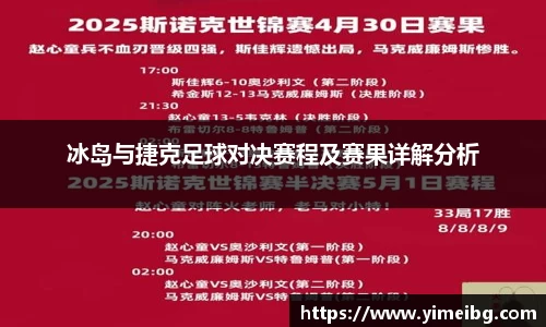 冰岛与捷克足球对决赛程及赛果详解分析