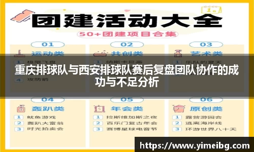 重庆排球队与西安排球队赛后复盘团队协作的成功与不足分析