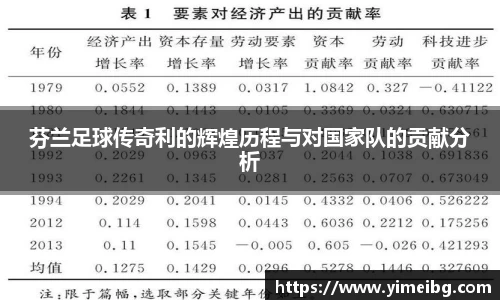 芬兰足球传奇利的辉煌历程与对国家队的贡献分析